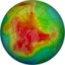 Arctic Ozone 2008-02-29